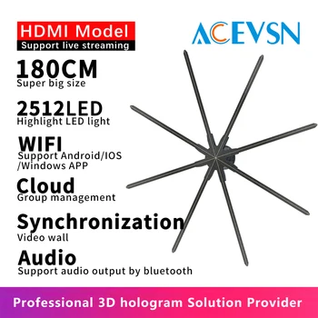 180 См 2512 шт. Светодиодный 3D проектор с голограммой в режиме реального времени с портом HDMI для мероприятий/торжеств