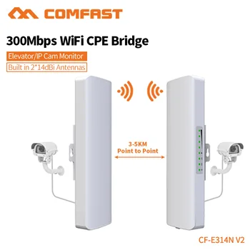 300 Мбит/с Наружный мост Усилитель сигнала 2,4 ГГц 1-5 км Передача 14dBi с высоким коэффициентом усиления WiFi Приемник для проектов IP-камер
