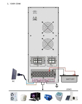 Низкочастотный инвертор ИБП промышленного уровня мощностью 20 кВА 16000 Вт с чистой синусоидальной волной, интерактивный онлайн