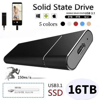 Новый SSD 1 ТБ Флэш-жесткий диск Внешний 500 ГБ Высокоскоростной USB3.1 2 ТБ SSD Накопитель Портативный HD Жесткий диск Для ноутбука/mac wish OTG * 2