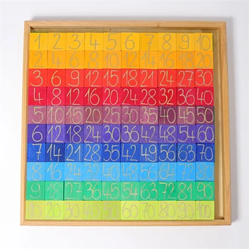 Обучающая доска Монтессори, математические игрушки, считающие с помощью цветных плиток, обучающие числам и математическим расчетам Игрушки для детей