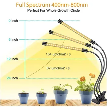 Светодиодный Светильник для выращивания Полного спектра Фитолампы для растений USB Солнечные Фонари Светодиодный Светильник для Выращивания Семян в Теплице Гидропоника Цветы Палатка Коробка